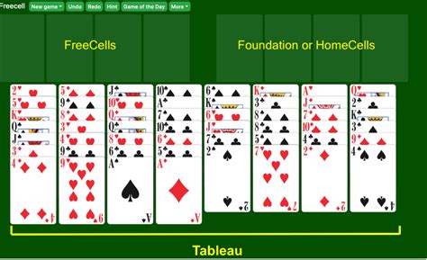 freecell game|FreeCell Free & Online .